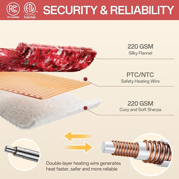 Electric Blanket Heated Throw, Soft Flannel Christmas Heated Blanket with 8 Hours Auto Off & 8 Fast Heating Levels Machine Washable Sherpa Heating Blanket with Overheating Protection Gift for Women